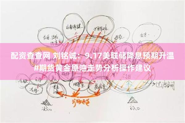 配资查查网 刘铭诚：9.17美联储降息预期升温#期货黄金原油走势分析操作建议