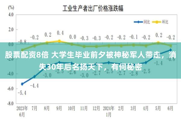 股票配资8倍 大学生毕业前夕被神秘军人带走，消失30年后名扬天下，有何秘密